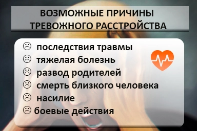 Лечение тревожного расстройства в Заюково
