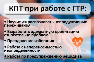 Лечение тревожного расстройства в Заюково